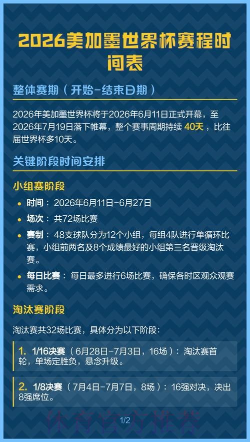 2026美加墨世界杯赛程APP