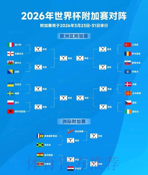 2026世界杯加拿大结果